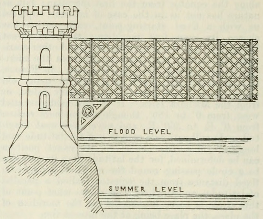 Lendal Bridge lattice design used as an example in *Chambers's Encyclopedia*